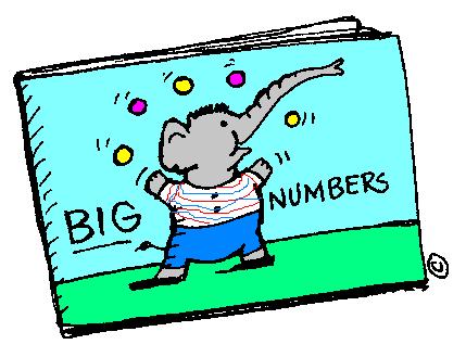 Why is it often helpful to express numbers in Scientific Notation?