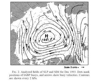 MEAN 1979-1998 Beaufort High Arctic Surface Air Pressure (i.e. Surface Wind) Shorthand atmospheric circulation the Arctic Oscillation (AO) SEA LEVEL PRESSURE = MEAN + VARIABILITY BUT ANY PARTICULAR DAY CAN LOOK VERY DIFFERENT, e.