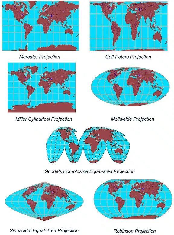 Map Projection the