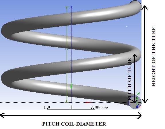 study of heat exchanger with parallel flow and counter flow has been done to predict the heat transfer behavior.