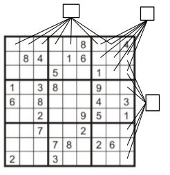 Example CSP: Sudoku Variables: Each (open) square Domains: {1,2,.