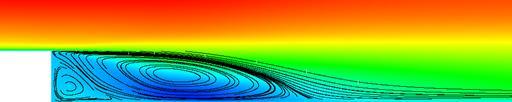 PSD of vertical velovity fluctuation PSD of vertical velovity fluctuation z/h Reattament location synthetic jet off 5.85h F + h =. 6.h F + h =. 4.