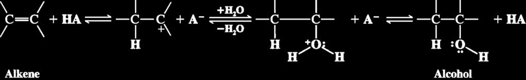 Synthesis of Alcohols from Alkenes Acid-Catalyzed