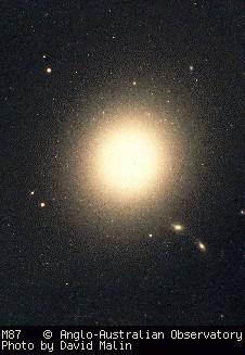 M87, giant