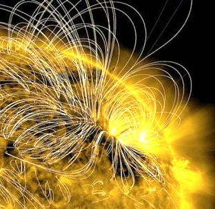 THE HYPOTHESIS During a solar maximum, Ulysses will have observed an increase in the average magnetic field magnitude; when compared with during a solar minimum.