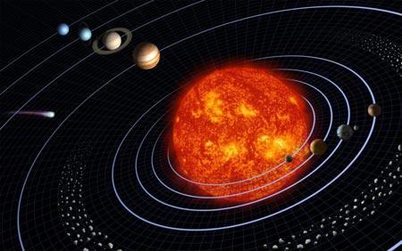 How big is the sun compared to the rest of the planets? The sun accounts for 99.8% of the solar system s total mass.