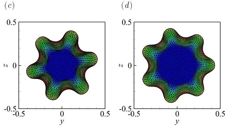 Influence of fixed region size on deformation modes d=0.1 d=0.2 d=0.3 d=0.5 Re=100,M=0.