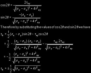 Therefore,it can be concluded that the equation (2) is a negative reciprocal of equation (1) hence the roots for the double angle of equation (2) are 90 0 away from the corresponding angle of