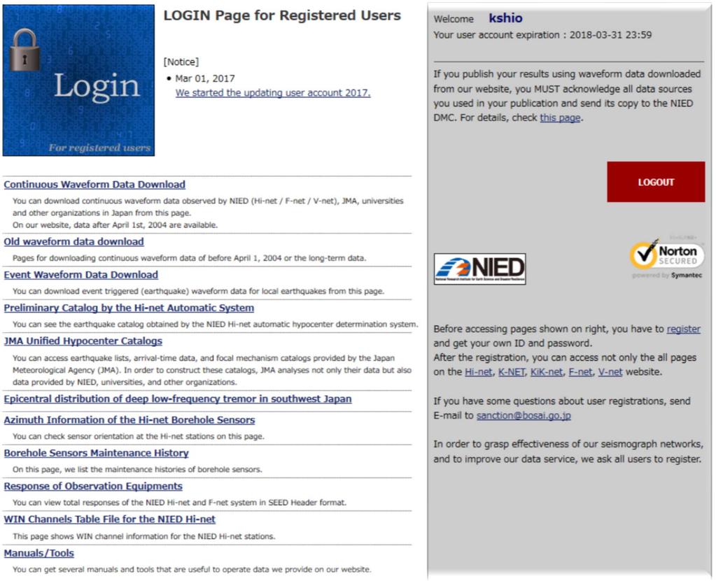 Pages for Registered Users Purposes: for evaluation of