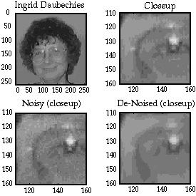 Denoising Images Transform the image to the wavelet