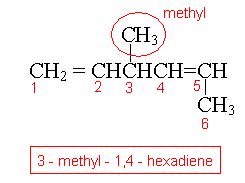 Halogenation (a type of addition reaction that adds a