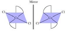 cis-[co(en) 2 Cl 2 ] trans-[co(en) 2 Cl 2 ] optical
