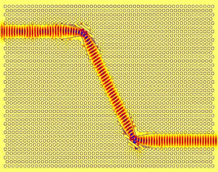 WAVE PROPAGATION 164 one-hole-displaced (Fig. 3.22), one-slit (Fig. 3.22b, left) and double-slit (Fig. 3.22b, right). The resulting transmission spectrum are reported in Fig. 3.23a.