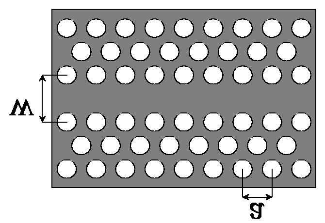PHOTONIC BANDS 62 Figure 1.15 Left: a photonic crystal waveguide along the Γ K direction of a triangular lattice of air holes in a dielectric material.