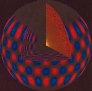 Measure vibrations on the surface of the sun (doppler effect) Can tell us about the inside Find