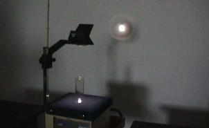 Activity 5: Dispersion of light You need some water with