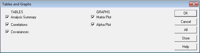 The dialog box also governs whether or not a lower confidence bound for alpha is displayed.