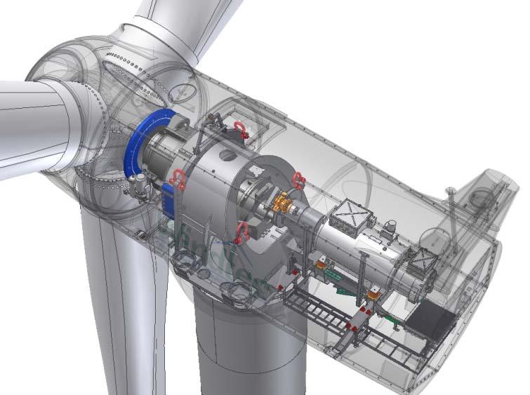 Wind Turbines: Wind Energy Converters Classical Turbine Hub Pitch System, to optimally capture the wind energy Gearbox Varying speed, high speed shaft