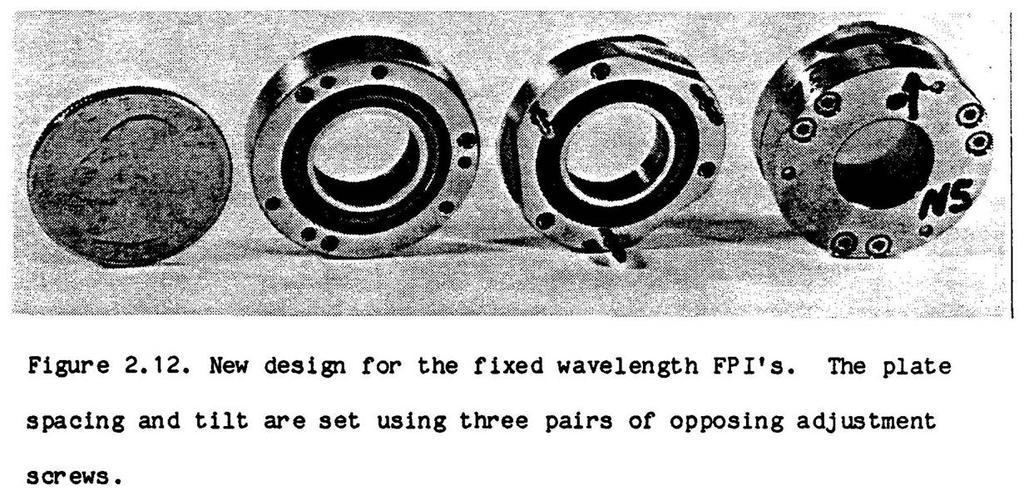 Fixed Wavelength Filters Lugten, J.B.
