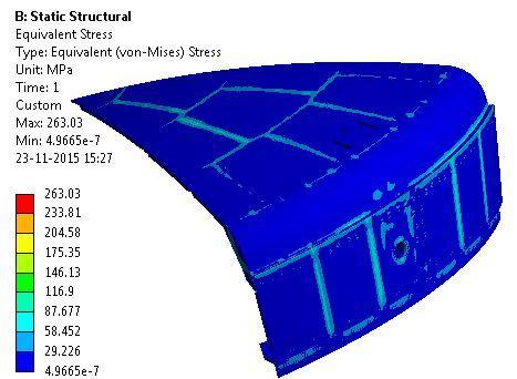 On the conical heat shield for a thickness of 0.2mm the stress values exceeds the allowable strength of 41