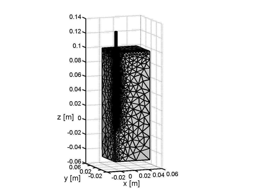 S. Chudzik, W. Minkina: AN IDEA OF A MEASUREMENT SYSTEM FOR DETERMINING THERMAL PARAMETERS OF HEAT a) b) Fig. 7.