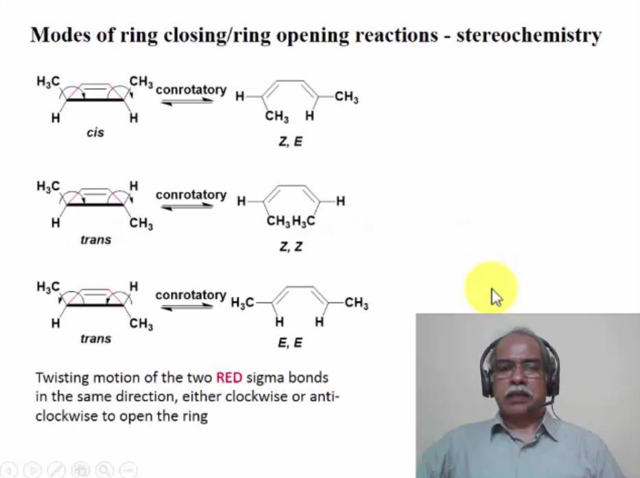 Now, before we go into the Woodward-Hoffmann rules and derivations for the electrocyclic reaction, let us consider the different modes of ring closing and ring opening reaction, and the consequence