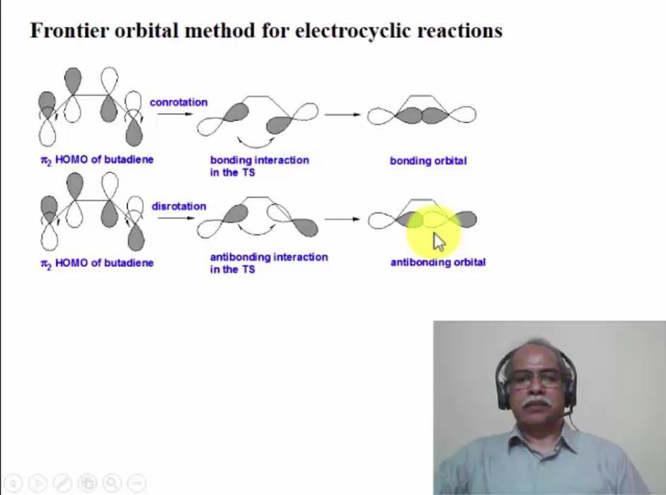 Now, let us start using the three methodologies, for the analysis of the pericyclic reaction, namely the frontier molecular orbital method, the orbital symmetry correlation method, and the transition