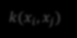 Estimating embedding distances Given samples (x 1, y 1 ),, (x m, y m ) P X, Y Dependence