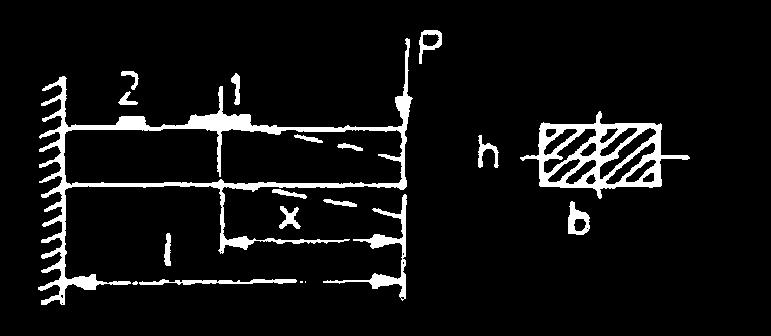 Constant 6Pl ε 1 Bending Ebh ε υε 1 Ebh k 4L Bending ( a
