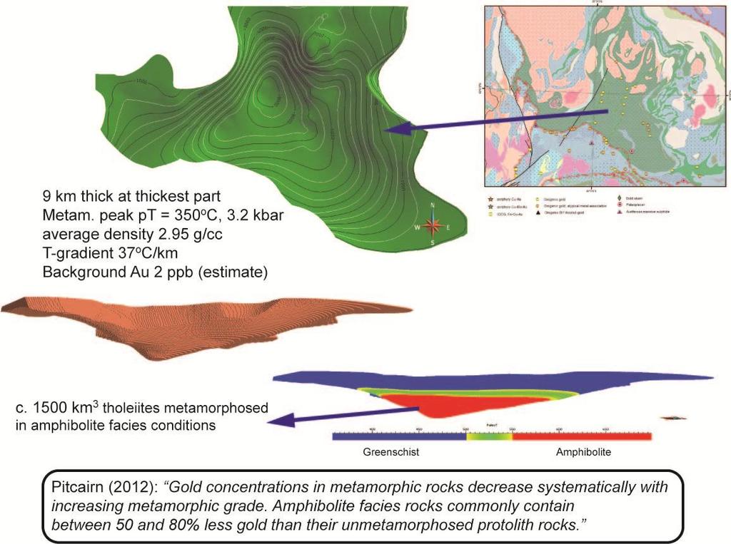 Future: 3D GIS prospectivity mapping 3D/4D mineral system modeling