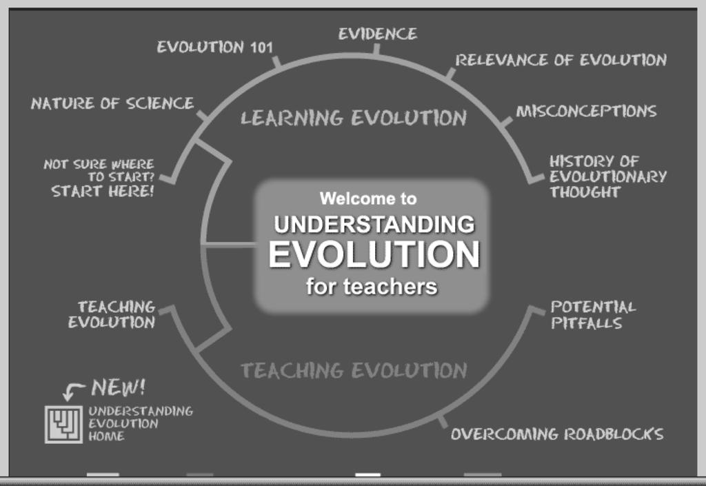 Understanding Evolution http://evolution.berkeley.