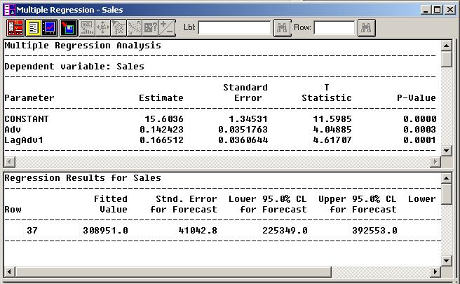 Alternative method, continued 3. Statgraphics will automatically generate a forecast, standard error, and confidence interval, which can then be divided by the large number to get the final answers.