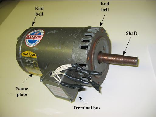 The single-phase induction motor is the most frequently used motor in the world Most appliances, such as washing machines