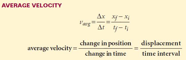 The v avg, is defined as the displacement divided by the time interval during which the displacement occurred.