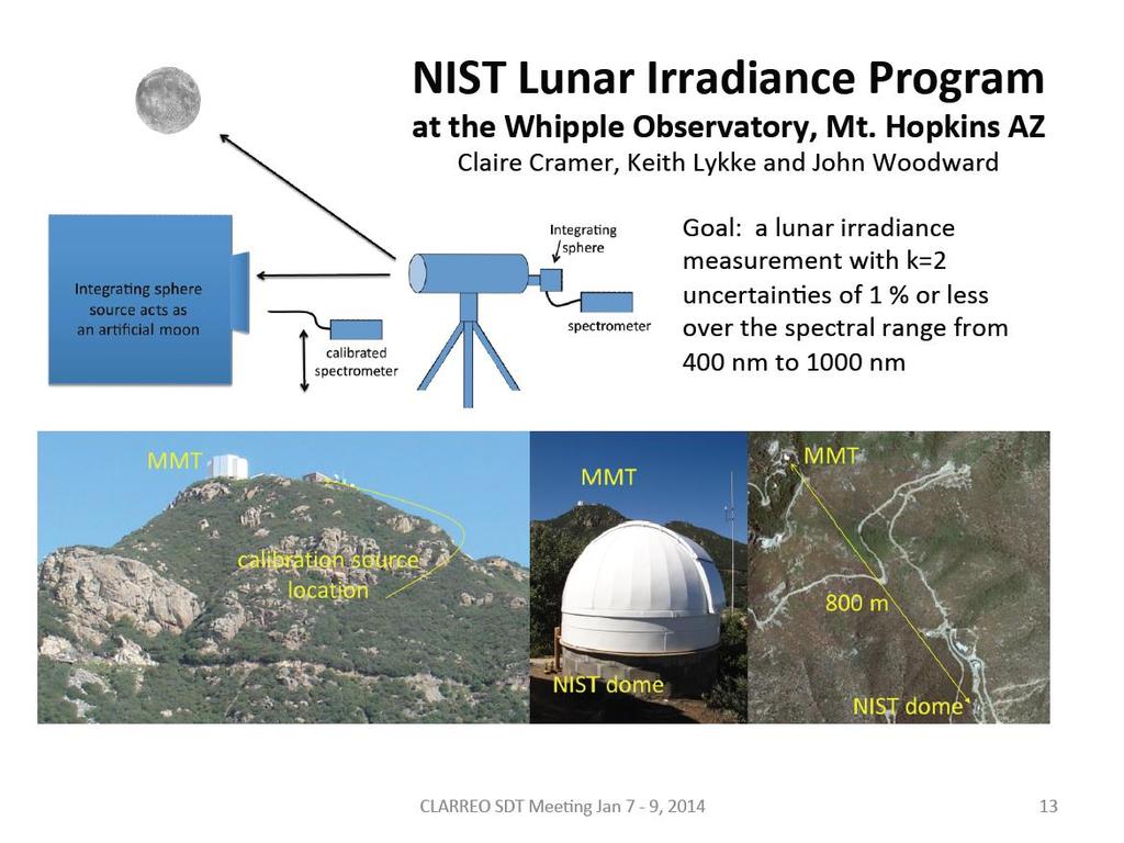 CLARREO SDT Meeting 7-9 Jan 2014 2 lunar irradiance data sets