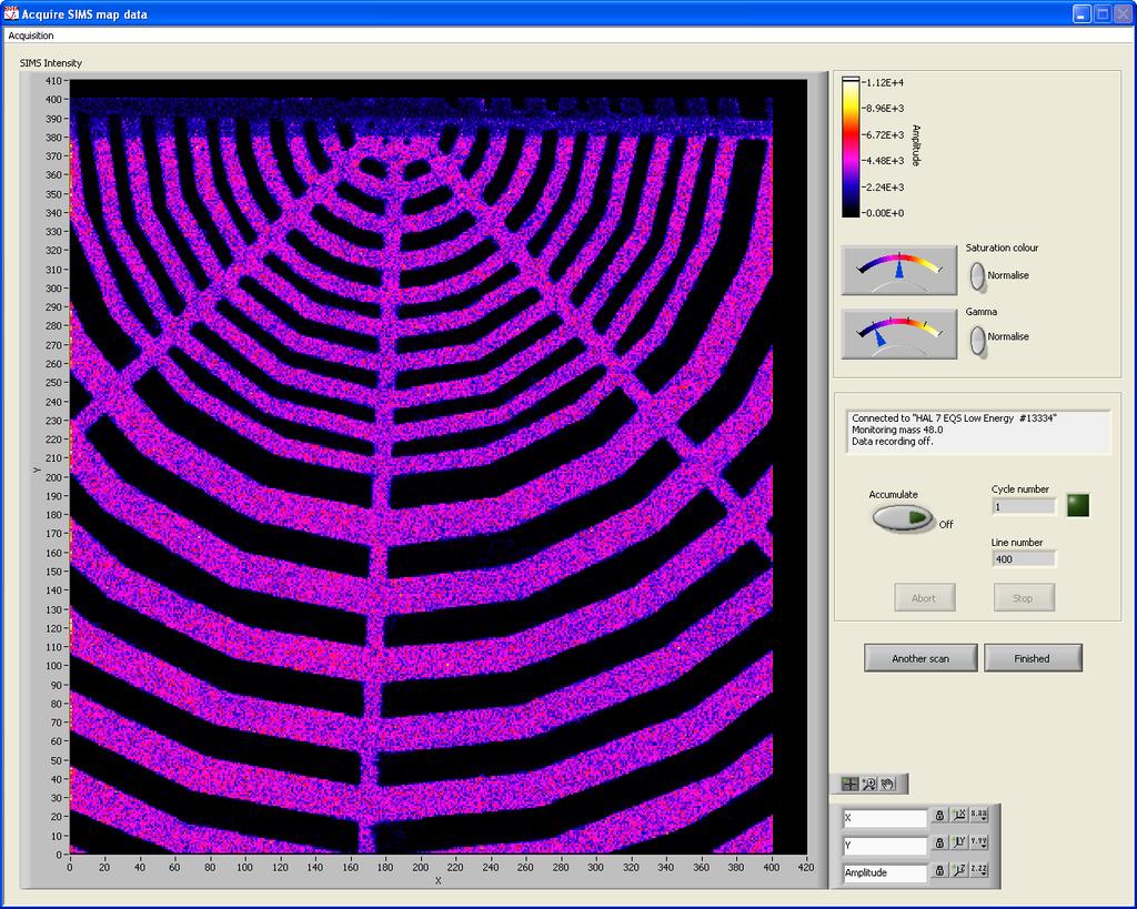 FIB-SIMS Elemental Imaging TiN spider web pattern on Si