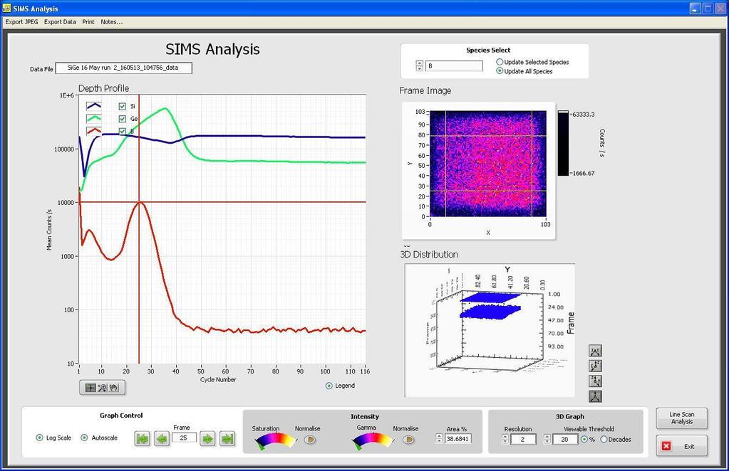 New Hiden SIMS Software Suite During analysis the analysis window displays the depth profile,