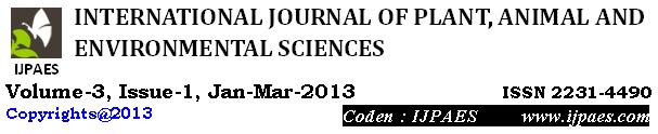Received: 01 st Dec-2012 Revised: 08 th Dec-2012 Accepted: 09 th Dec -2012 Research article DISTRIBUTION OF ARBUSCULAR MYCORRHIZAL FUNGI ASSOCIATED WITH LANDSCAPE TREE GROWTH IN INDIAN THAR DESERT