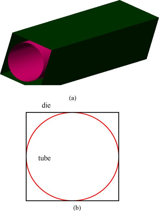 An arbitrary die profile with deformed tube. (a) Cross section, (b) free body diagram.