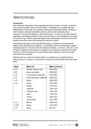 184 Inspirational chemistry Spectroscopy Index 7.5 5 sheets Three activities that could be used to teach spectroscopy are presented within this resource.