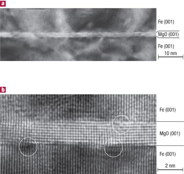 TEM images of a single-crystal MTJ with the Fe(001)/MgO(001)(1.8 nm)/fe(001) structure. b is a magnification of a.