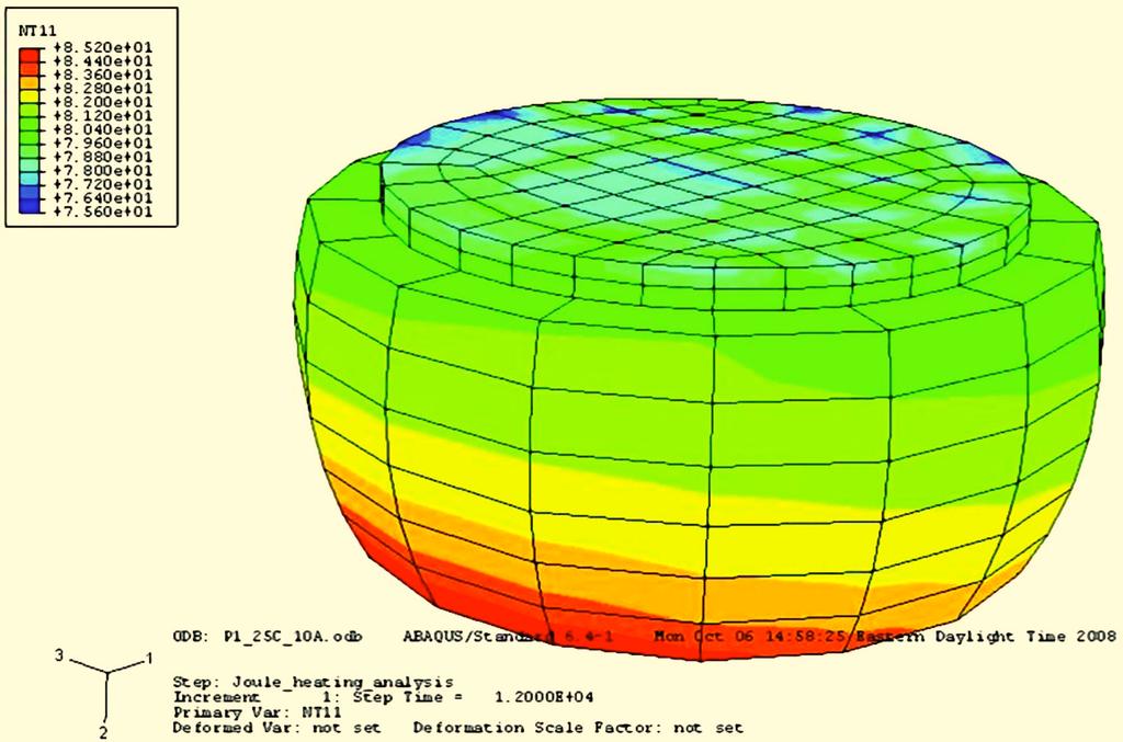 013707-7 Basaran et al. J. Appl. Phys. 106, 013707 2009 FIG. 10. Color online Temperature contour of test solder ball P1 room temperature, I=10 A.