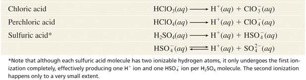 The ph and poh Scale 16.3 What is the hydroxide ion concentration and the poh of a solution that has ph 9.45 at 25 C? Dr.