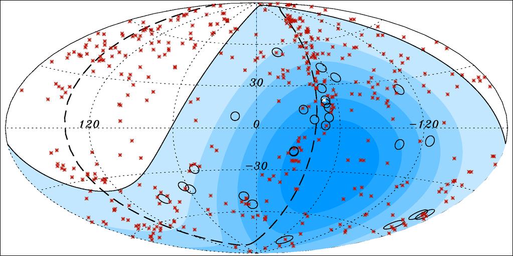 SEARCH FOR CORRELATIONS WITH AGN CenA * nearby active galaxies CR with the data