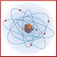 The Atom Most of an atom is empty space occupied by nearly massless electrons.