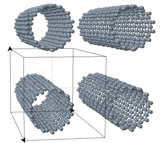 Chapter 4. Constant Pressure Langevin Dynamics 80 Figure 4.7: Illustration of the nanotube supercell.