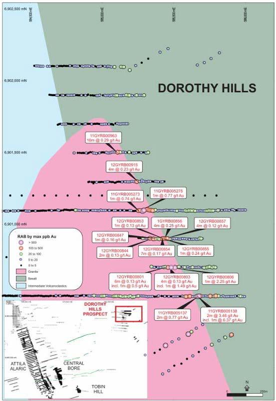 Dorothy Hills - New Gold Discovery 23 km northeast of Central Bore New gold anomalies identified Large unexplored area - but highly prospective Exploration focus: Dorothy Hills -