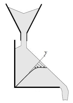 Different geometries: Pile Hele-Shaw cell: between glass plates Avalanches self-adjust: depend on injection flow rate Q high Q: stationary regime (after transient) low Q: intermittent flow