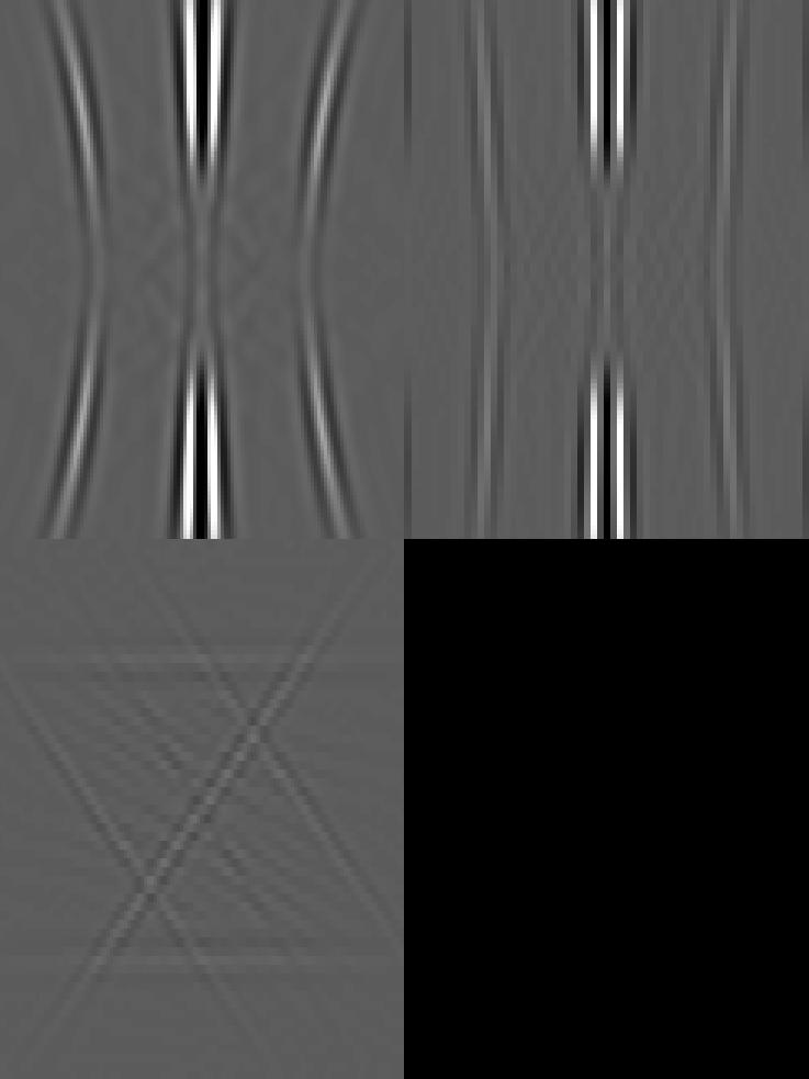 118 D. Rocha, P. Sava & J. Shragge (c) (d) (e) (f) Figure 9. Velocity sensitivity of the energy imaging condition for the circular acquisition (Figure 2).