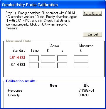 Conductivity calibration To calibrate the conductivity probe, first click on the menu item Calibrate Conductivity.